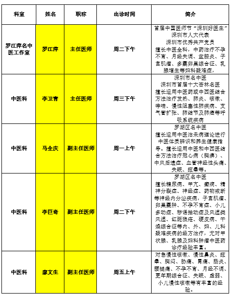 5B1E